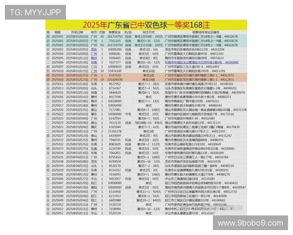 超级百万最新开奖号码及历史中奖结果查询
